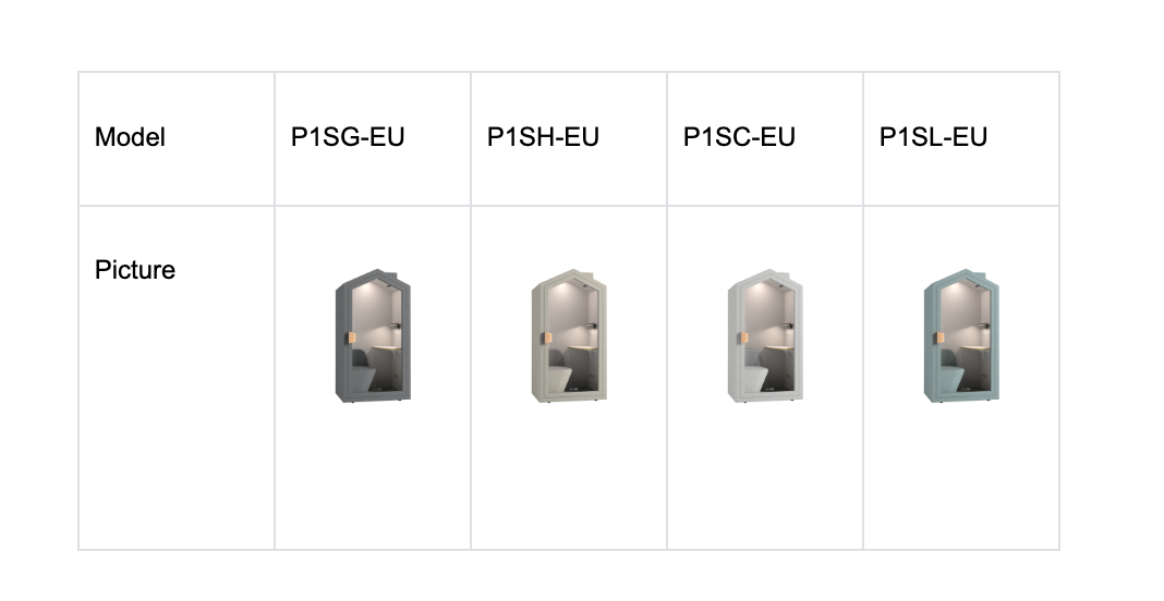 Evolar geluidsreductie set Tower 1600 x 1200 x 25 mm